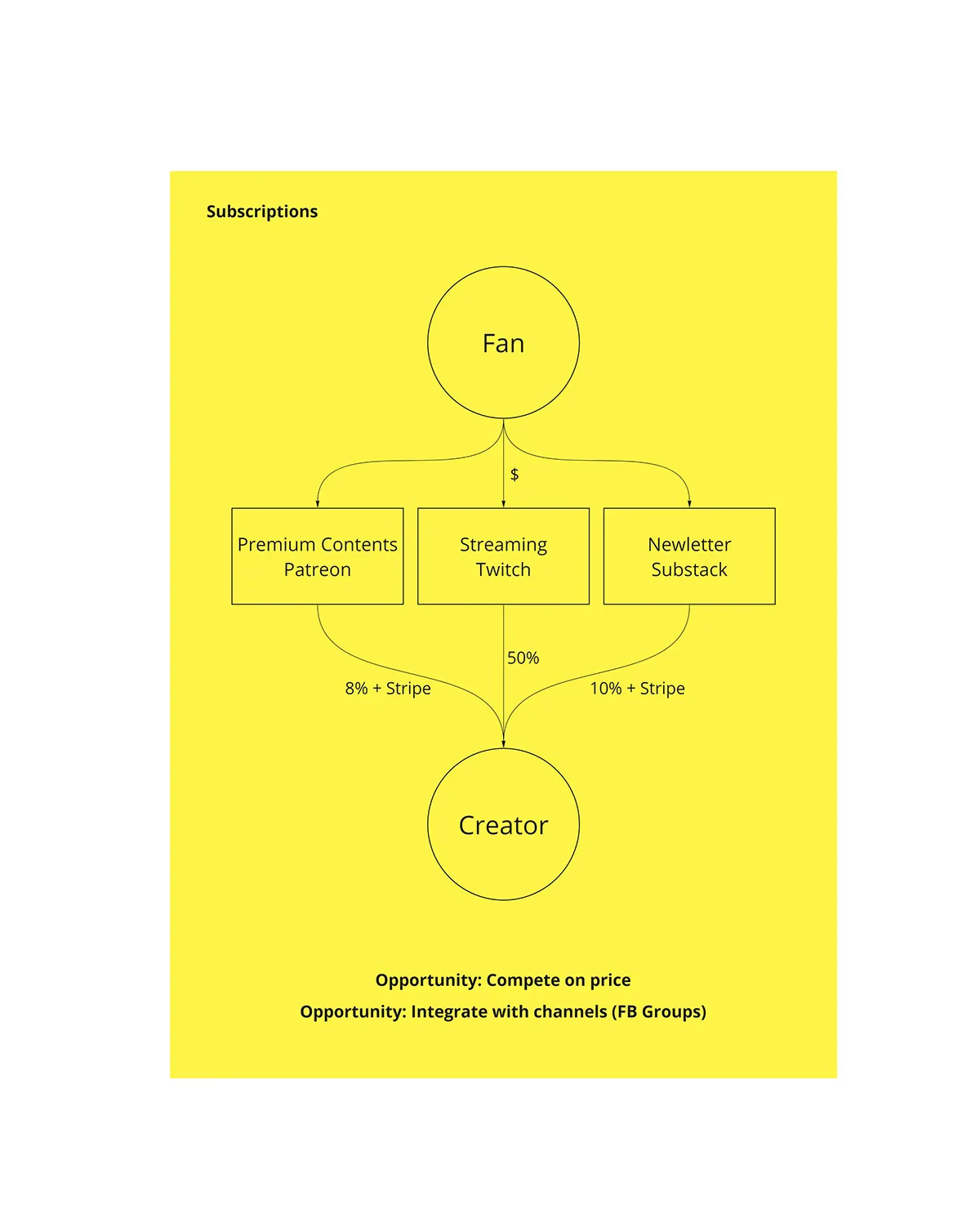 Honeybun brand and product visual 12